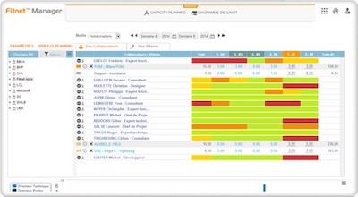 fitnet-manager