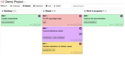 Kanboard parecido a trello