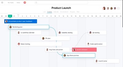 asana similar a trello